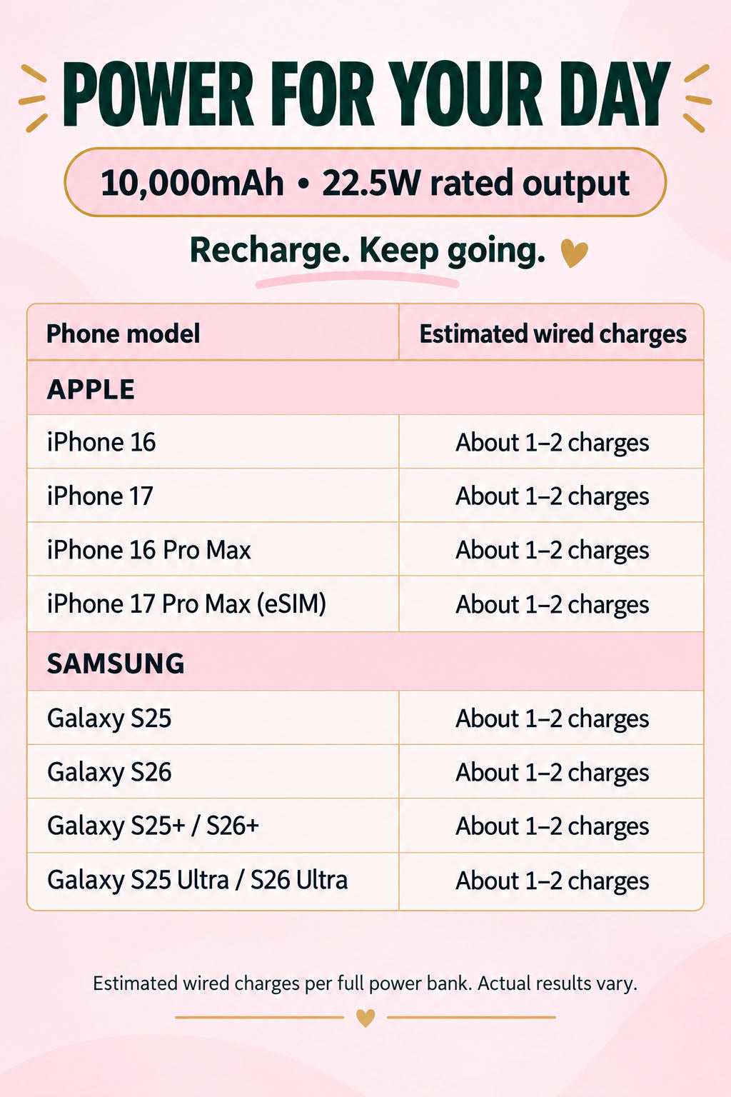 AKA Shield Magnetic Power Bank – 10,000mAh