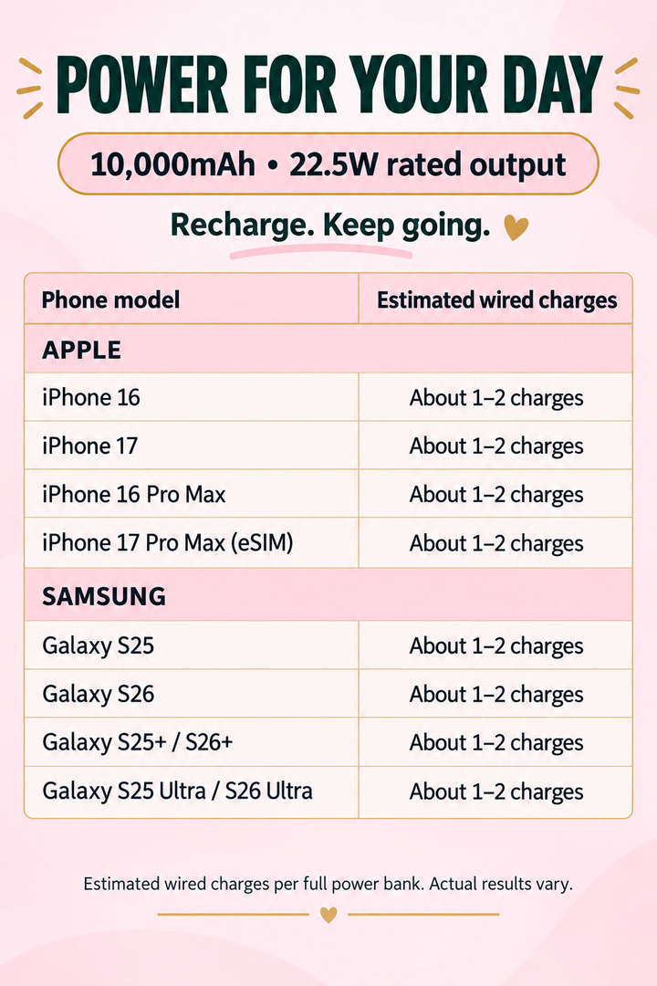 AKA Shield Magnetic Power Bank – 10,000mAh